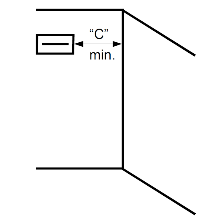 Distances minimales radiateur infrarouge 2