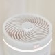 ecoQ HumidAir E300+