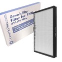 GenericFilter Ersatzfilter für Philips (FY1410 HEPA-Filter)