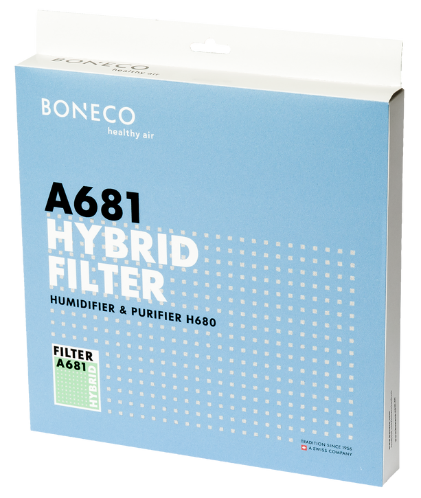 Boneco A681 Hybrid Filter für Luftreiniger H680 & H700, ersetzt einfach und schnell alte Filter.