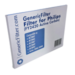 GenericFilter Ersatzfilter für Philips aktivkohlefilter AC2882, passend für Series 3000i, Breite 13.5 cm.