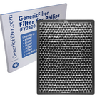 GenericFilter Ersatzfilter für Philips Luftreiniger FY2420 Aktivkohlefilter, passend für Modelle AC2882, 3000i.