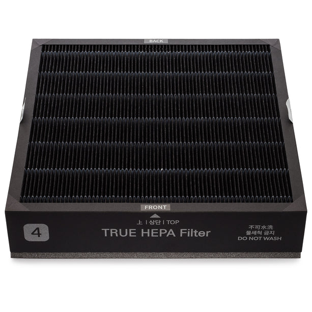 Winix T1 HEPA Filter mit AOC Aktivkohlefilter und PM2.5 Feinstaubfilter für Luftreiniger.