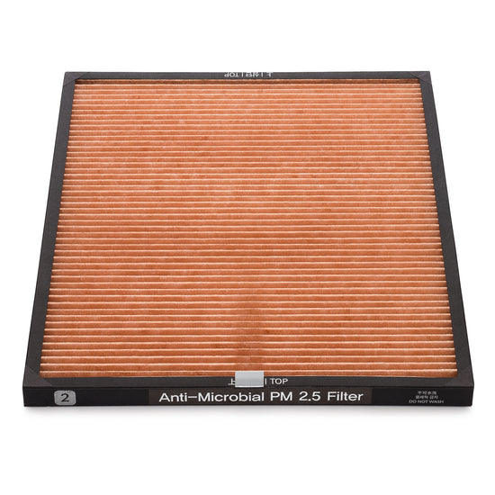 Winix T1 PM2.5 Filter mit Aktivkohle- und HEPA-Technologie für saubere Luft.