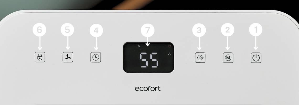 ecoQ DryAir 20L Essential control