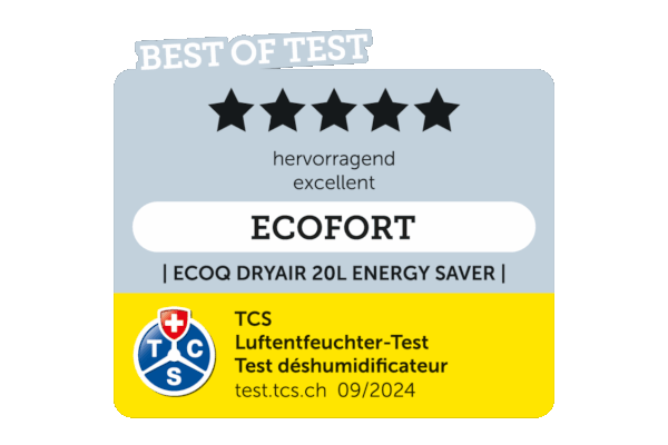 TCS Testsieger Luftentfeuchter