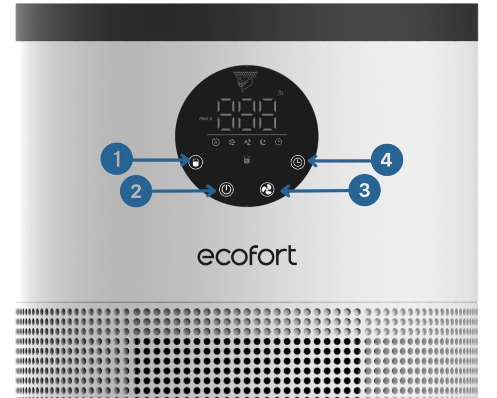 ecoQ CleanAir 300 Display