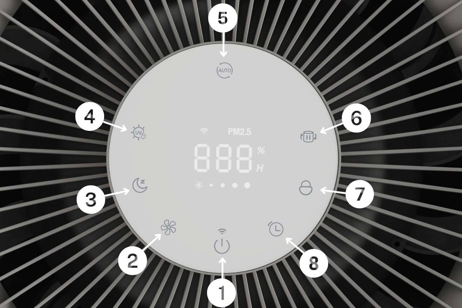ecoQ CleanAir 600+ Display