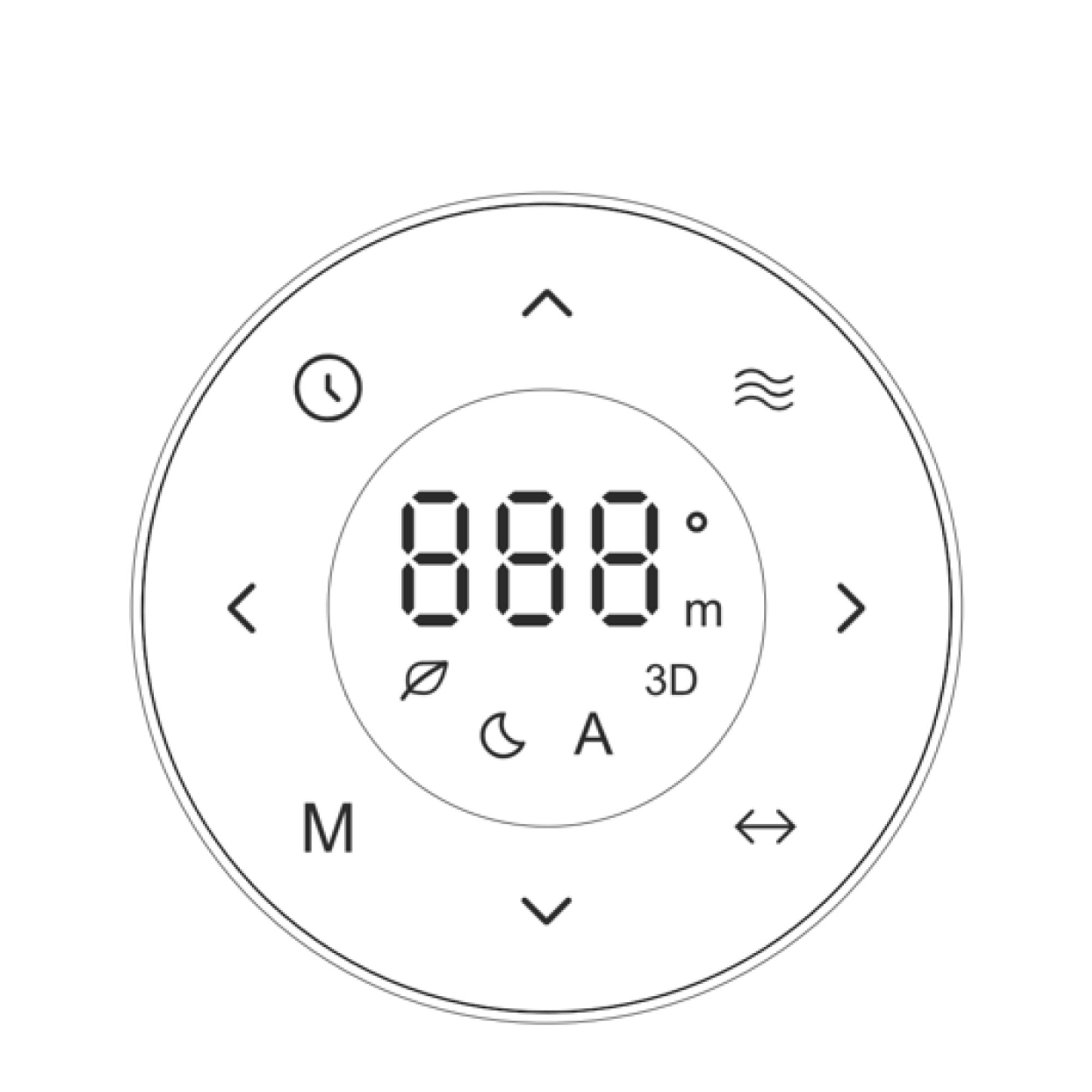 télécommande du ventilateur ecoQ SilentAir Due